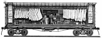 Picture Of 1870 Refrigerator Car Design